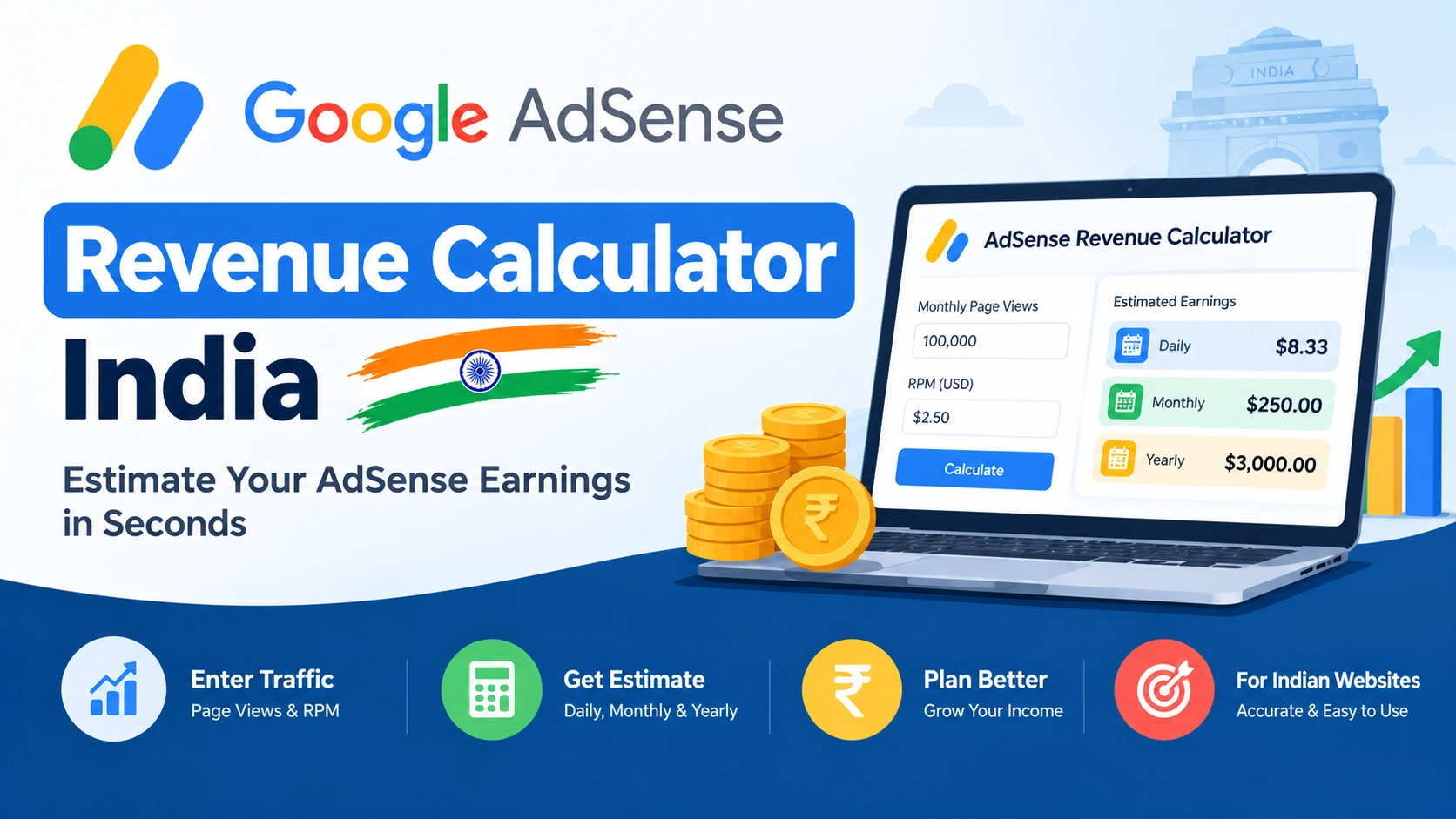 Google AdSense Revenue Calculator India