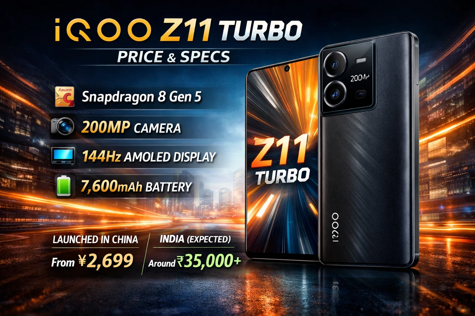 iQOO Z11 Turbo Price, Launch Details, and Full Specifications (2026)