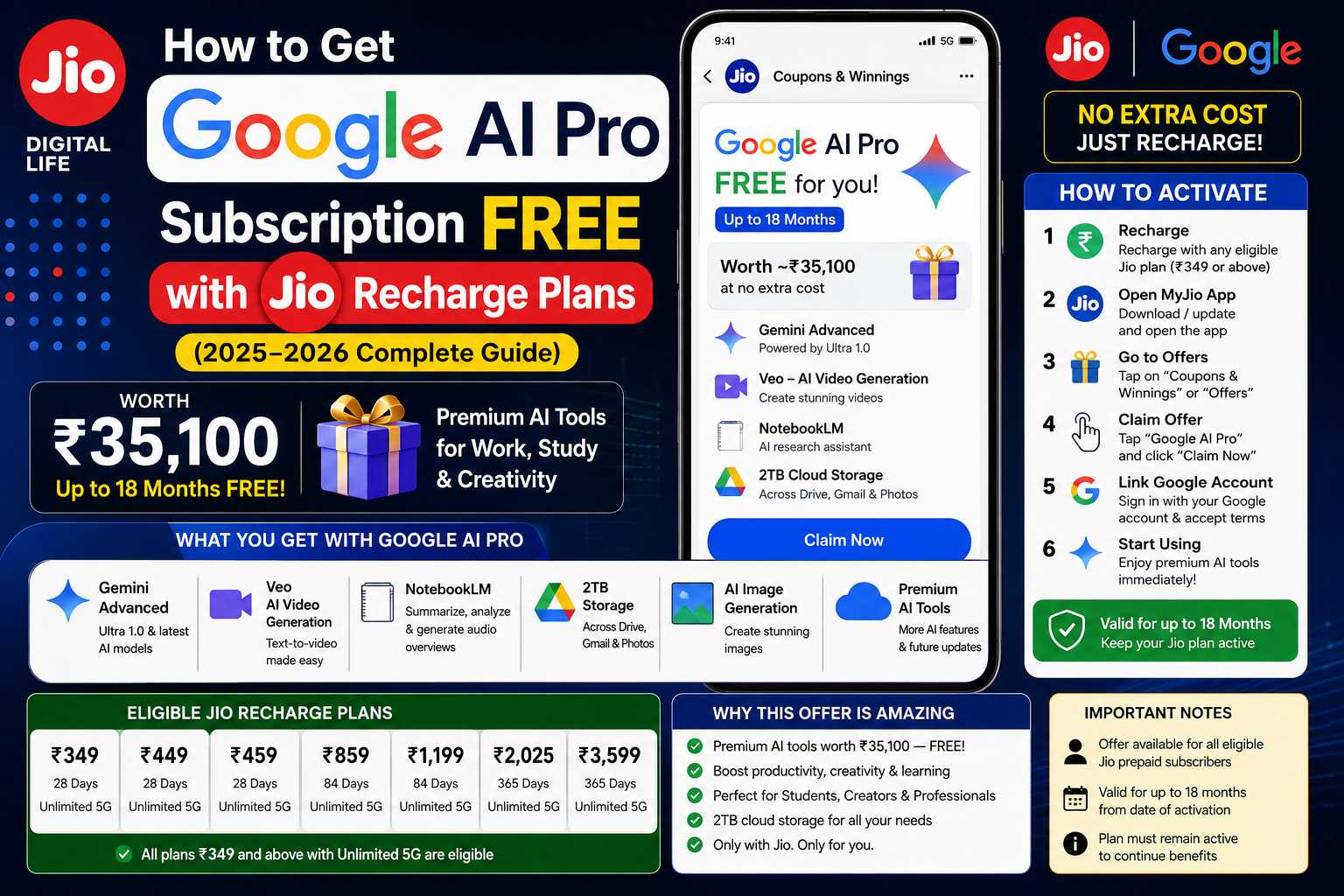 How to Get Google AI Pro Subscription Free with Jio Recharge Plans