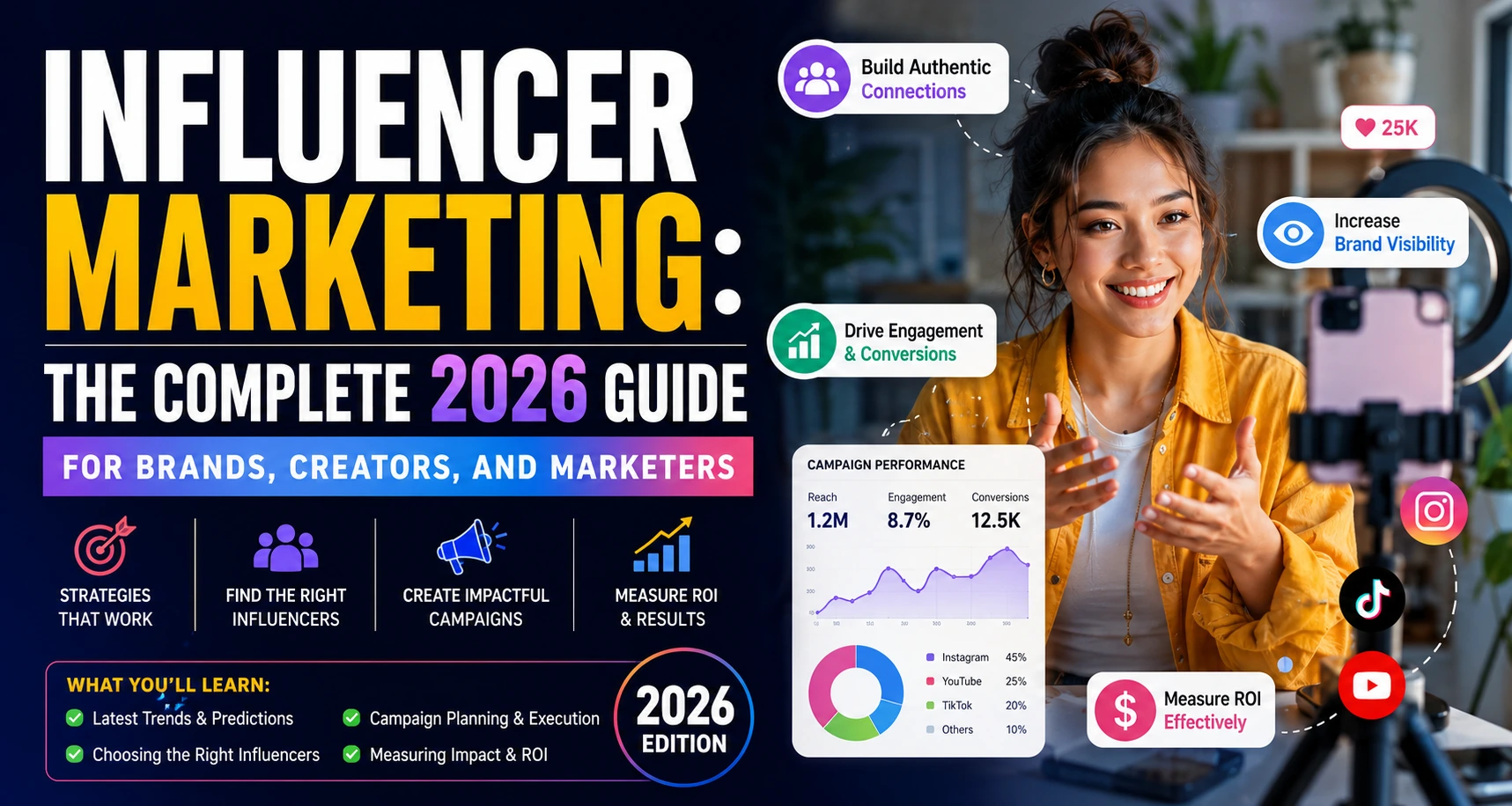 Influencer Marketing: The Complete Guide for Brands, Creators, and Marketers