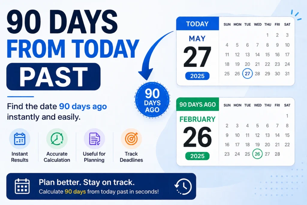 90 Days From Today Past: The Ultimate Date Calculation Guide