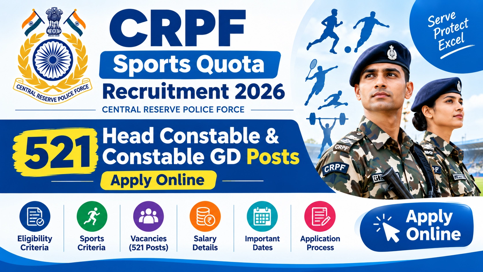 CRPF Sports Quota Recruitment 2026: 521 Posts
