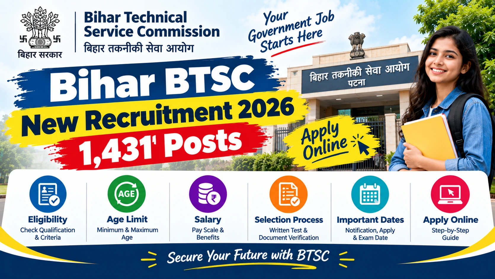 Bihar BTSC New Recruitment 2026: 1,431 Posts, Eligibility, Salary & Apply Online