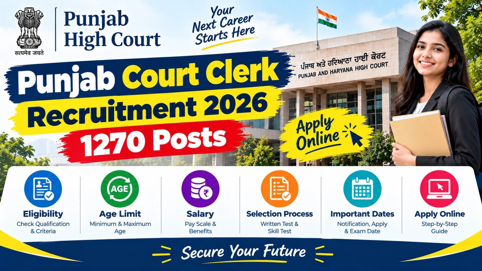 Punjab Court Clerk Recruitment 2026 – 1270 Posts, Apply Online