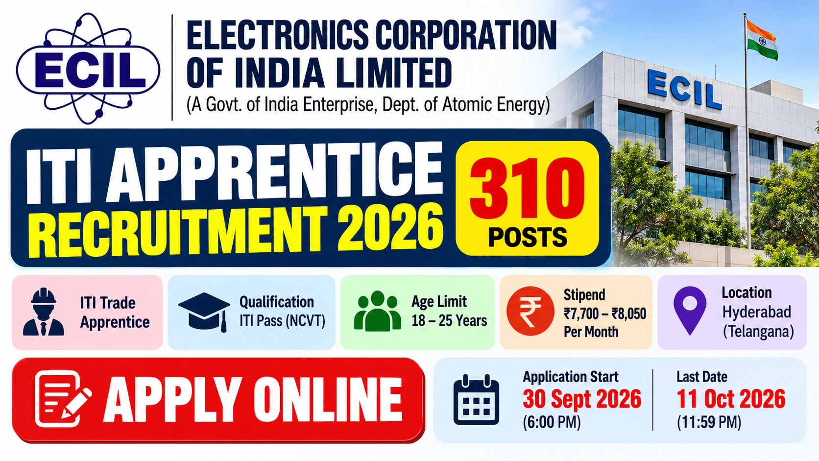 ECIL ITI Apprentice Recruitment 2026: 310 Posts, Eligibility, Stipend & Apply Online