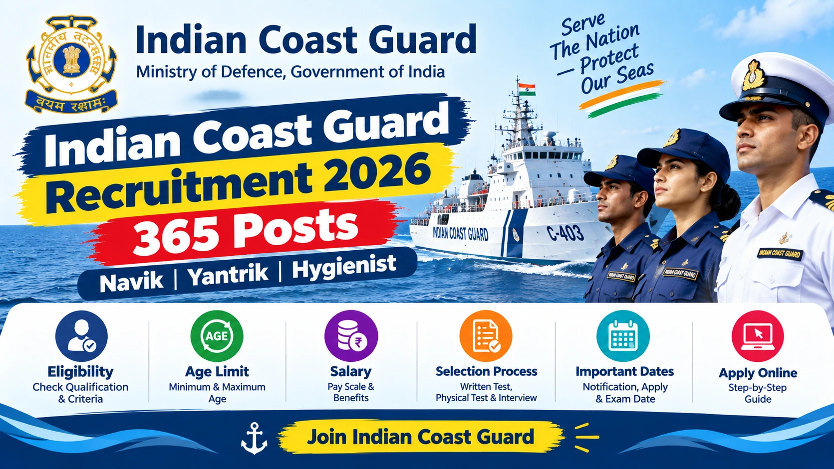 Indian Coast Guard Recruitment 2026 – 365 Navik, Yantrik & Hygienist Posts