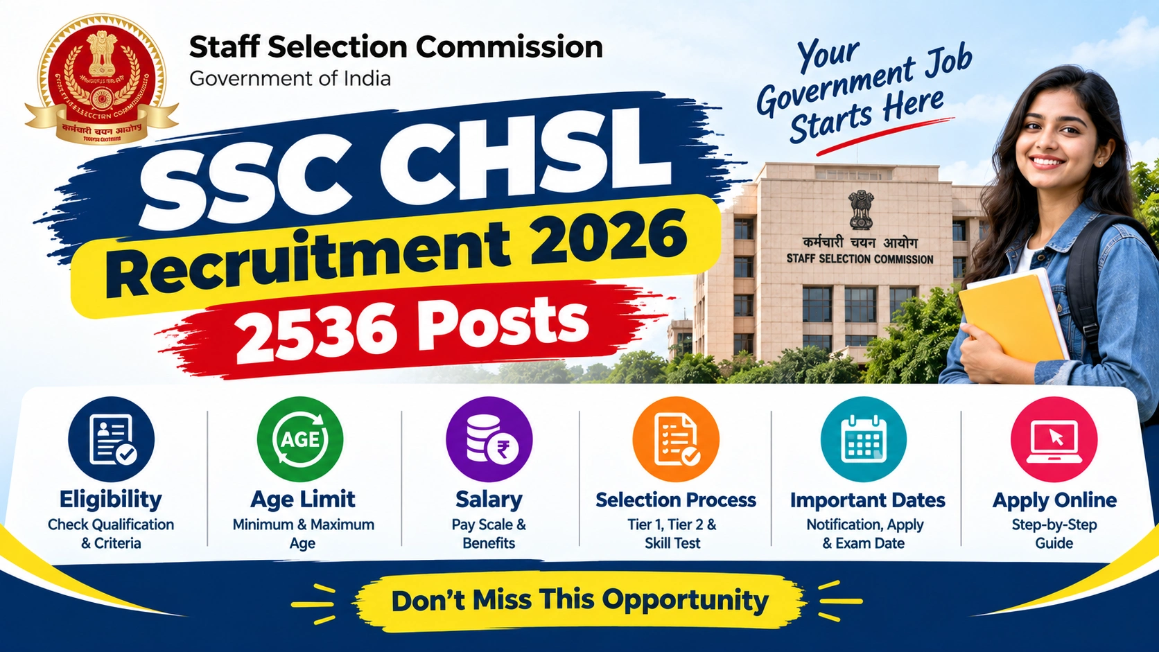 SSC CHSL Recruitment 2026 – 2536 Posts, Eligibility & Apply