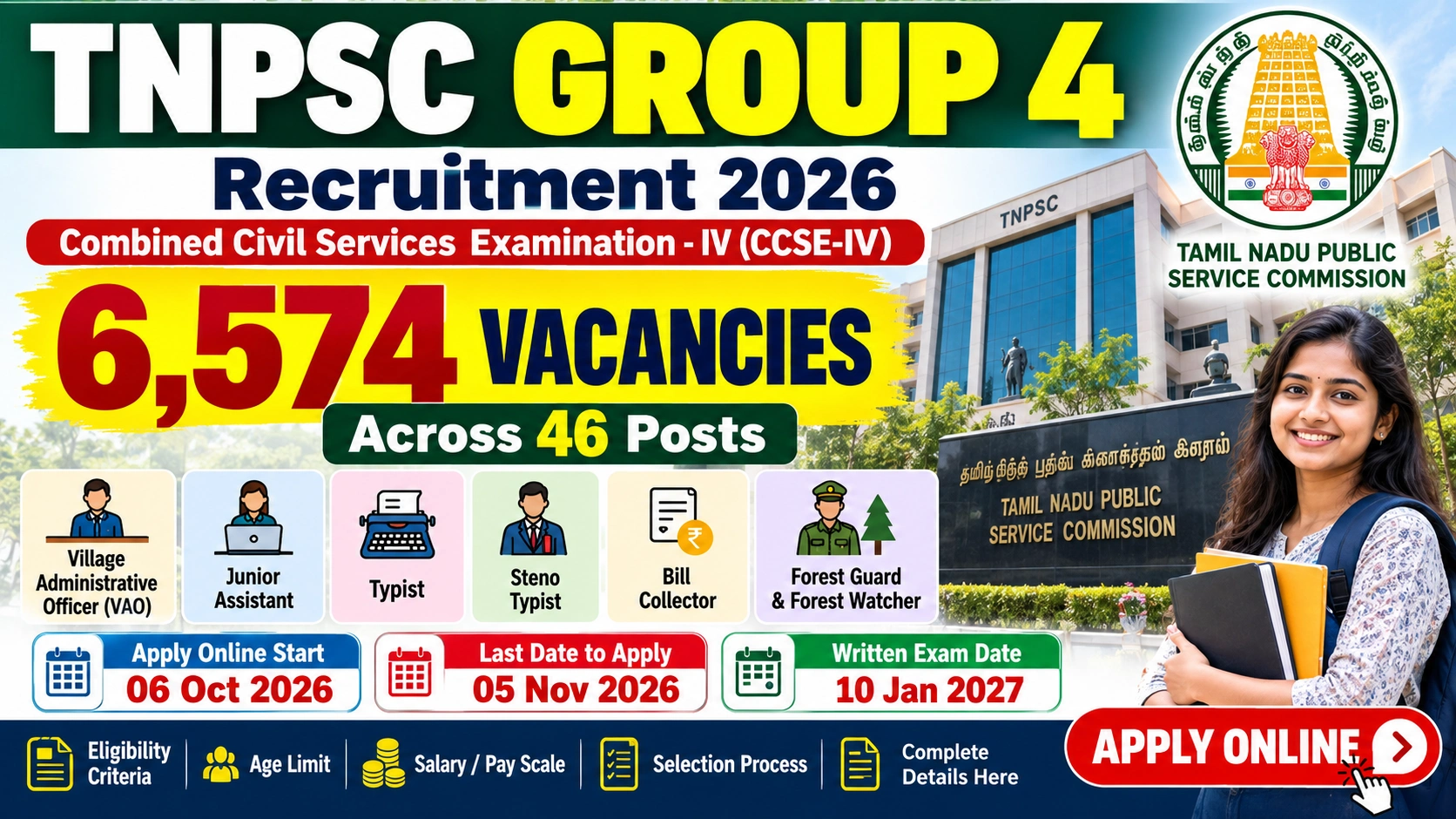 TNPSC Group 4 Recruitment 2026: 6,574 Posts, Apply Online
